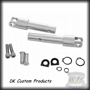 dk-fp-conv